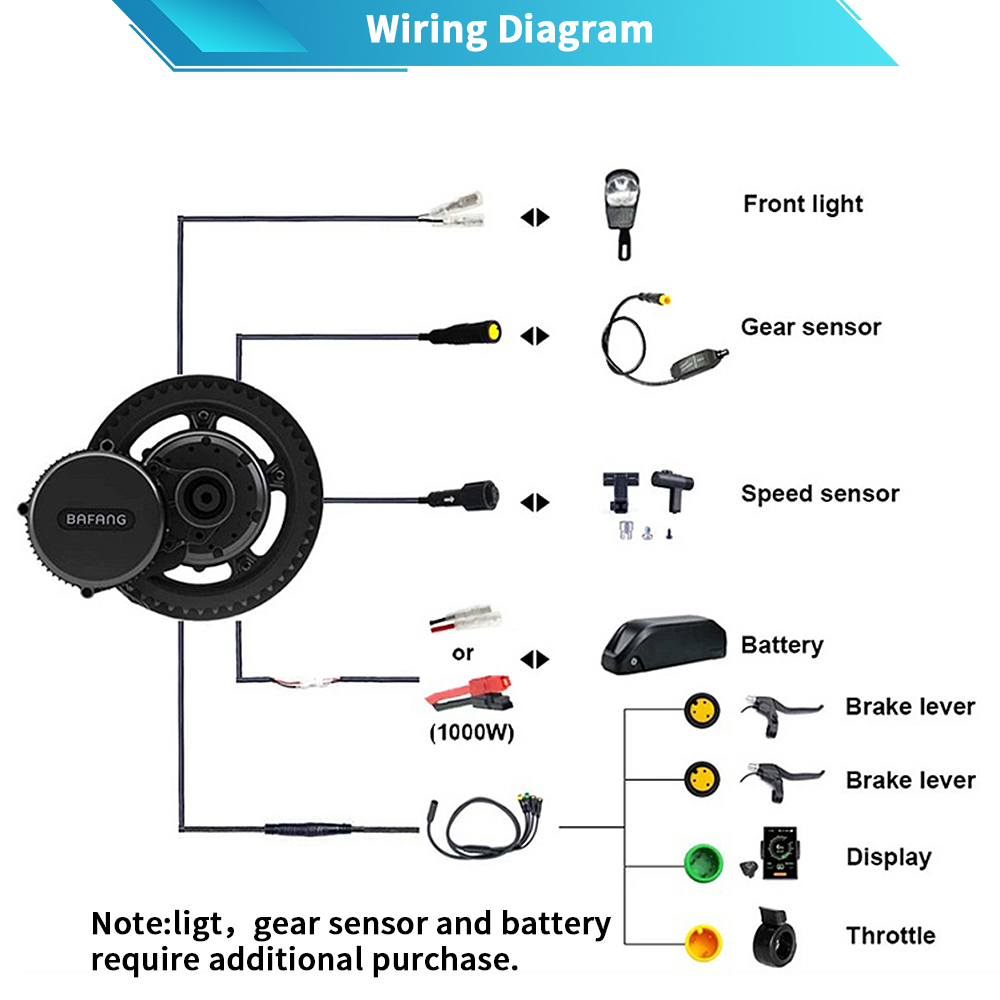 Мотор Bafang M615 G320.1000 48 – обзор и цена Bafang Bbshd 1000W Conversion Kit